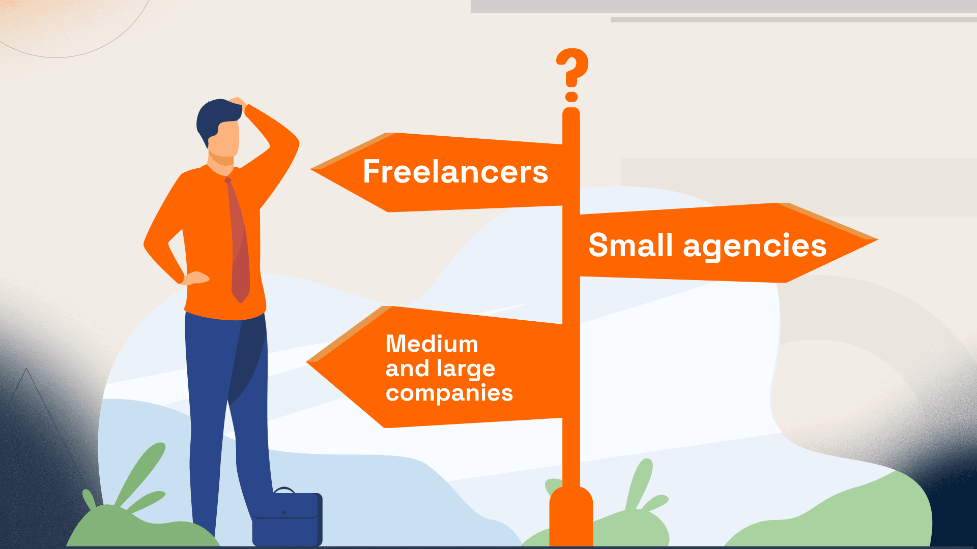 Determine the Right Collaboration Format