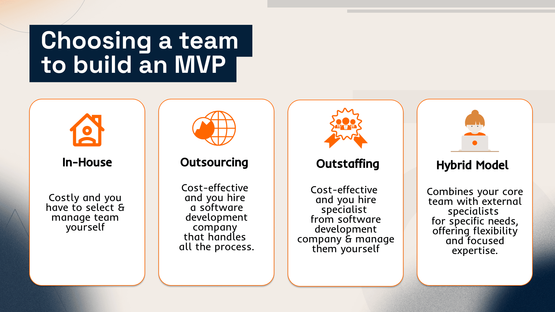 MVP Team Formation Models
